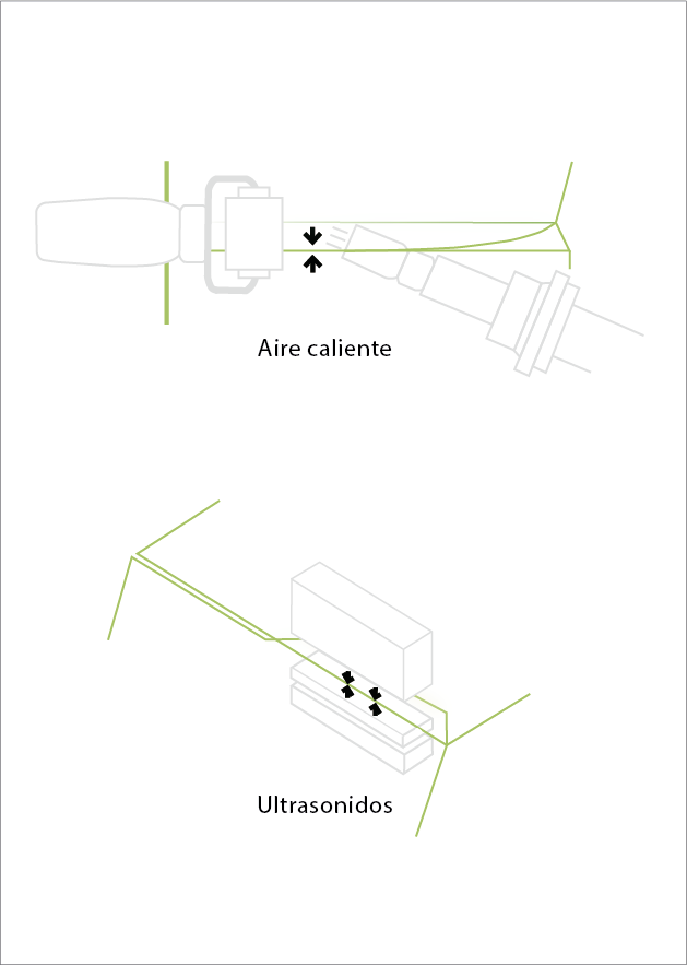 Soldadura de Plakene® y Phoenix Soldadura de Plakene® y Phoenix